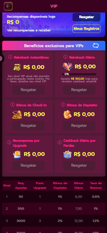 codigo promocional estrela bet 2023 