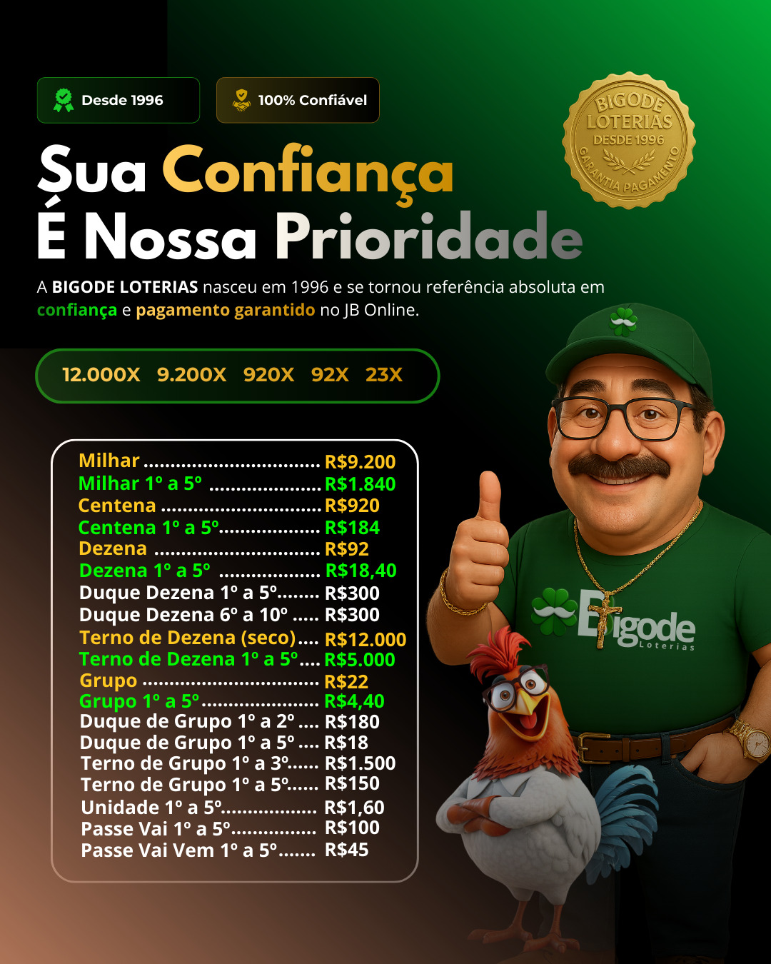 como saber quando o aviator vai cair 